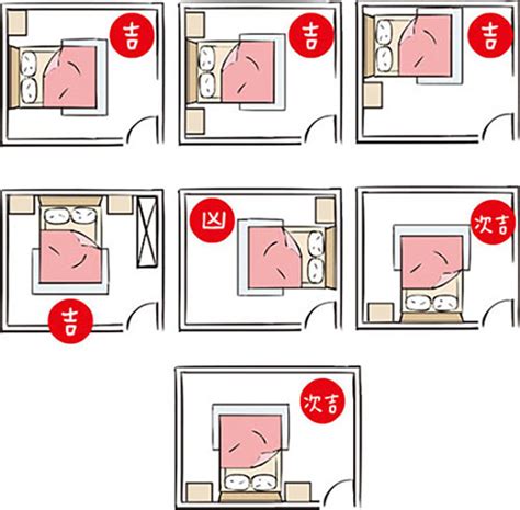 廁所旁邊是床|【風水特輯】臥室床鋪14大禁忌 